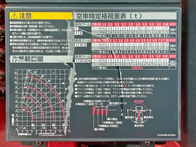 空車時定格荷重表 及び 作業半径ー揚程図です。|日野 レンジャー 2KG-FE2ABGの写真26