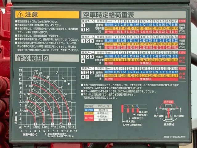 空車時定格荷重表 及び 作業半径ー揚程図です。|日野 デュトロ 2KG-XZU712M(2WD)の写真13
