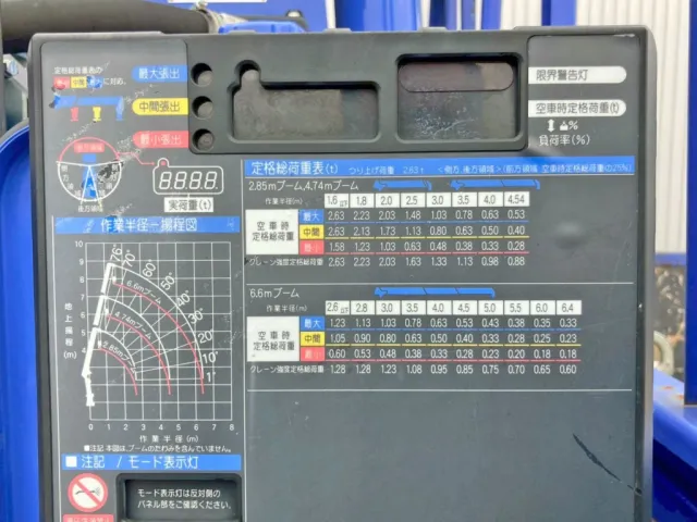 三菱 キャンター 2PG-FEAV0(2WD)の写真28