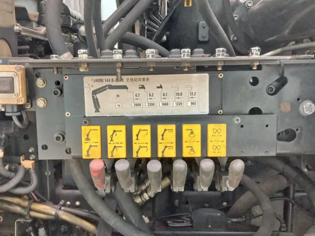 クレーンの操作レバーです。(助手席側)|三菱 ファイター LDG-FQ62Fの写真27