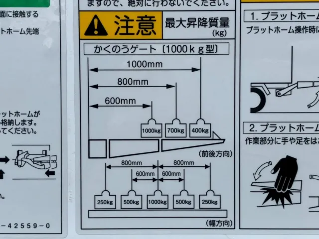 ゲートの能力は1トンです。|日野 レンジャー 2KG-FC2ABA(2WD)の写真23