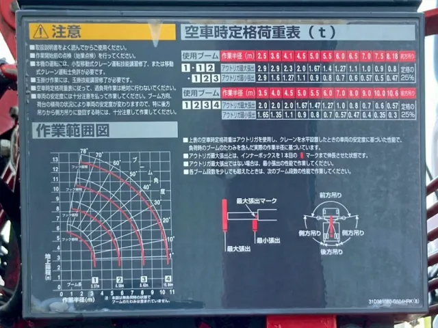 いすゞ フォワード 2KG-FVZ60U2の写真25