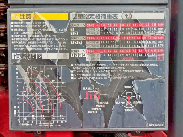 空車時定格荷重表 及び 作業半径ー揚程図です。|三菱 ファイター 2KG-FK62FZの写真23
