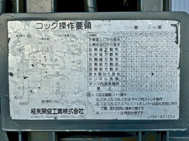 コック操作要領です。|日野 プロフィア BDG-FS1EPYA(6x4)の写真20