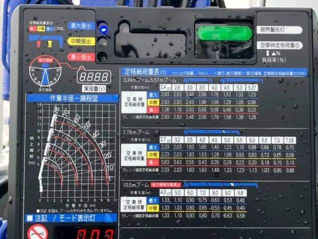 日野 レンジャー 2PG-FD2ABA(2WD)の写真13