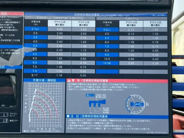 空車時定格荷重表 及び 作業半径-揚程図です。|いすゞ ギガ QKG-CYZ77Aの写真10