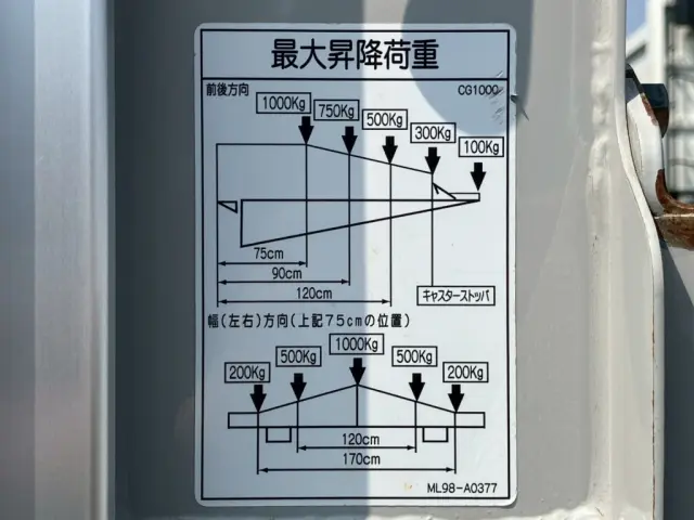 ゲートの能力は1トンです。|いすゞ フォワード 2RG-FRR90T2(2WD)の写真19