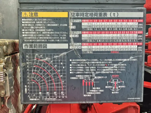 空車時定格荷重表 及び 作業半径ー揚程図です。|いすゞ フォワード 2RG-FSR90S2の写真29