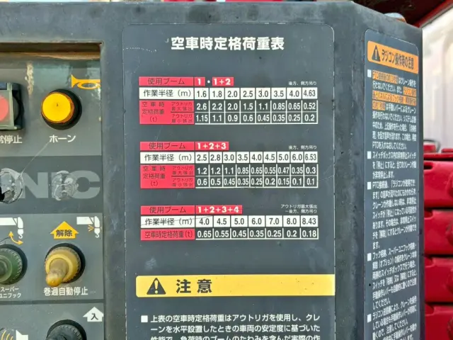 空車時定格荷重表です。|三菱 キャンター SKG-FEB80(2WD)の写真37