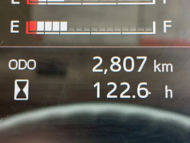 走行距離は 23,219㎞です。(20,412km時にメーター交換しています)|日野 レンジャー 2KG-FD2ABA(2WD)の写真30