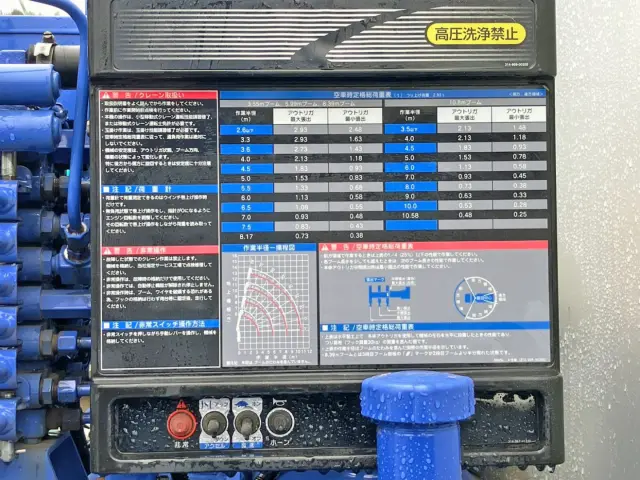 空車時定格荷重表 及び 作業半径一揚程図です。|三菱 ファイター QDG-FQ62Fの写真27