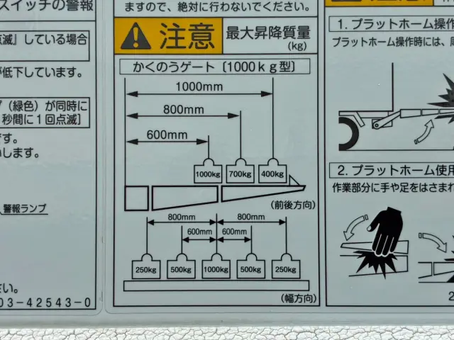 ゲートの能力は1トンです。|日野 レンジャー 2KG-FD2ABG(2WD)の写真21