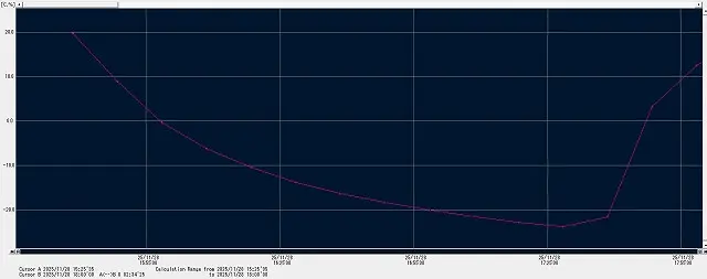 日野 デュトロ TKG-XZC600Mの写真40