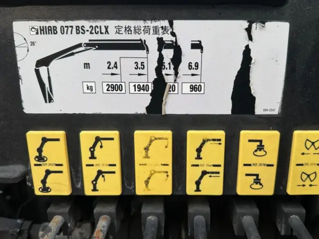 三菱 ファイター PDG-FK71Rの写真5