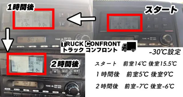 いすゞ エルフ TKG-NPR85AN(2WD)の写真24
