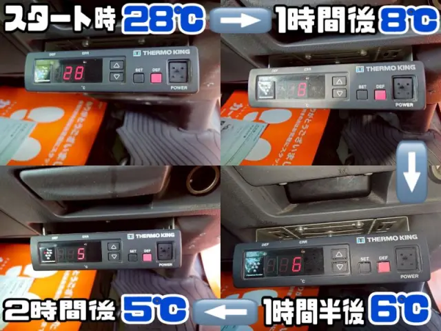 日産 キャラバン LDF-VW2E26(2WD)の写真22