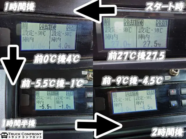 三菱 キャンター TPG-FEB80(2WD)の写真19