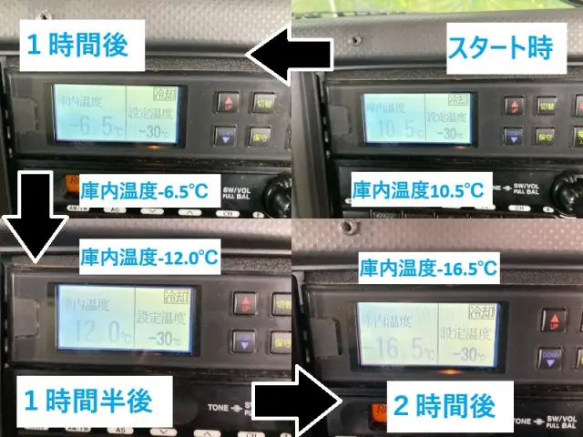 いすゞ フォワード TKG-FRR90S2(2WD)の写真19