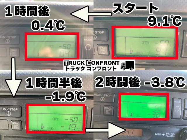 いすゞ フォワード TKG-FRR90T2(2WD)の写真20