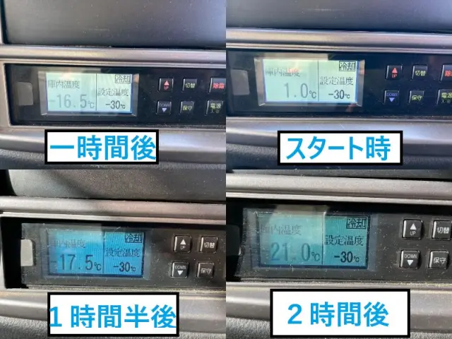 日野 レンジャー TKG-FC7JKAA(2WD)の写真20