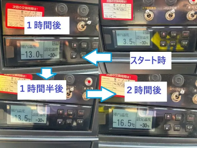 三菱 キャンター TKG-FEB50(2WD)の写真15