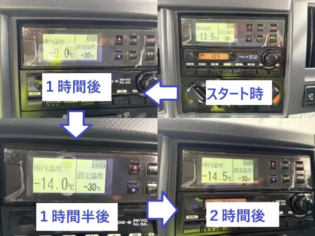 いすゞ エルフ TKG-NLR85AN(2WD)の写真15