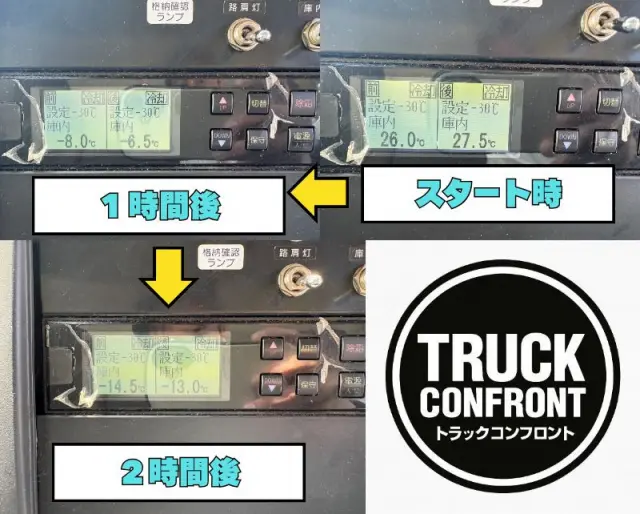 いすゞ エルフ TPG-NPR85AN(2WD)の写真14