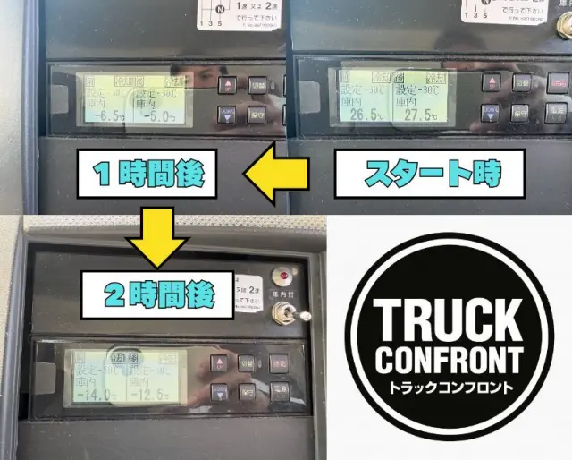 いすゞ エルフ TPG-NPR85AN(2WD)の写真12