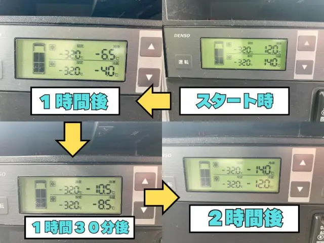 いすゞ エルフ TPG-NPR85N(2WD)の写真15