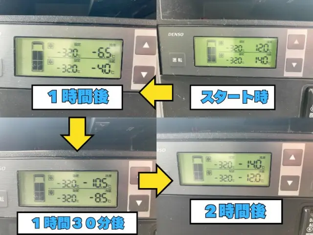 いすゞ エルフ TPG-NPR85N(2WD)の写真13