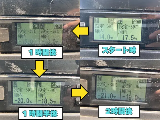 三菱 キャンター TPG-FBA50(2WD)の写真14