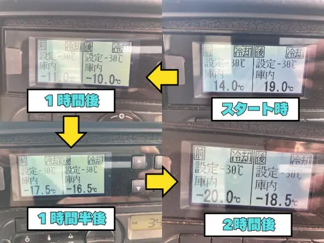 いすゞ エルフ TPG-NLR85AN(2WD)の写真14