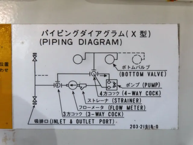 配管図です。|日野 レンジャー 2KG-FC2ABA(2WD)の写真20