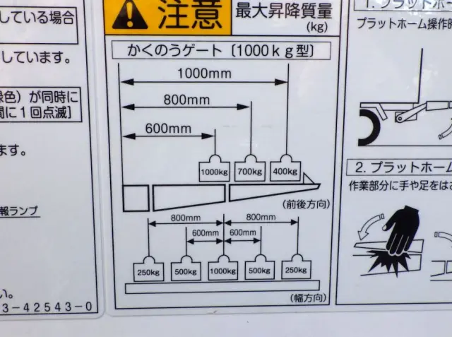 ゲートの能力です。|日野 レンジャー 2KG-FD2ABG(2WD)の写真13