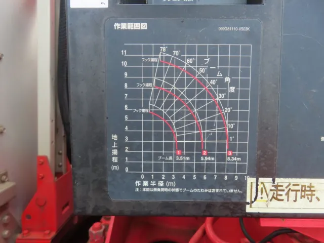 作業範囲図です。|日野 レンジャー LDG-GK8JNAAの写真16