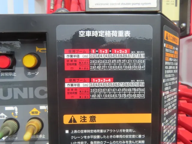 空車時定格荷重表です。|三菱 ファイター QDG-FQ62Fの写真15