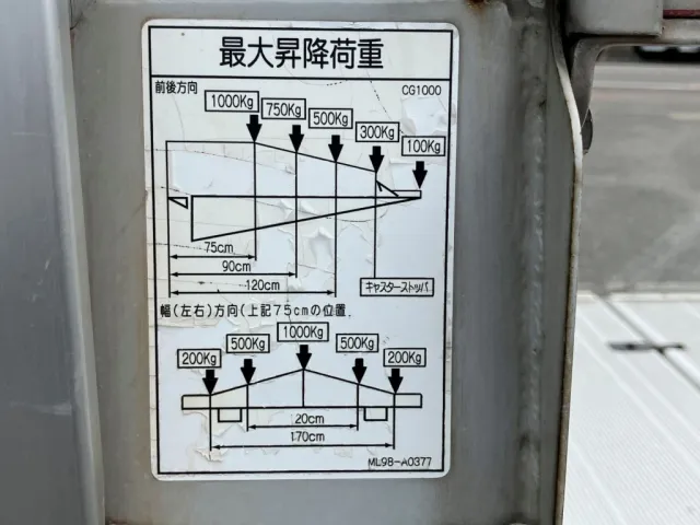 ゲートの昇降能力値です。|日野 レンジャー TKG-FD9JLAA(2WD)の写真14
