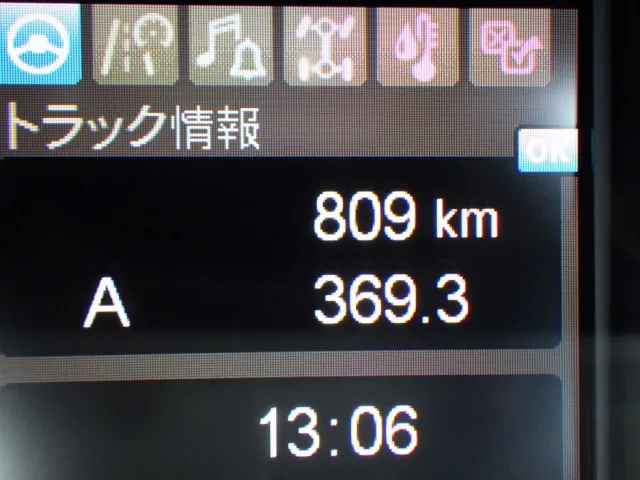 三菱 スーパーグレート 2PG-FU84GZの写真24