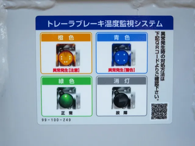 トレーラブレーキ温度監視システムのシールです。|トレクス  PFN24103改の写真15