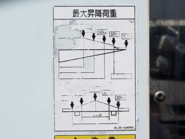 ゲート能力です。|三菱 キャンター TPG-FEB80(2WD)の写真16