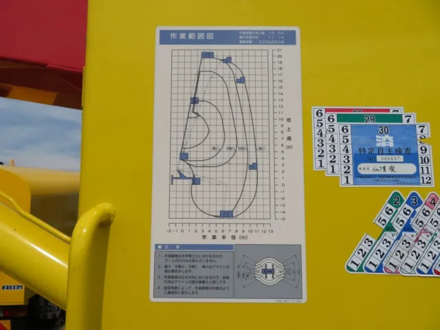 作業範囲図です。|日野 デュトロ TKG-XZU640F(2WD)の写真16