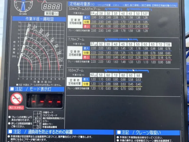 日野 レンジャー 2KG-FE2ACAの写真22