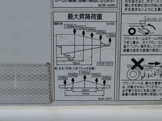 ゲートの能力図です。|日野 レンジャー 2KG-FC2ABG(2WD)の写真29