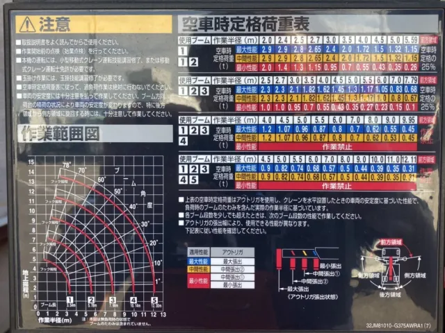 日野 レンジャー 2PG-FE2ACAの写真21