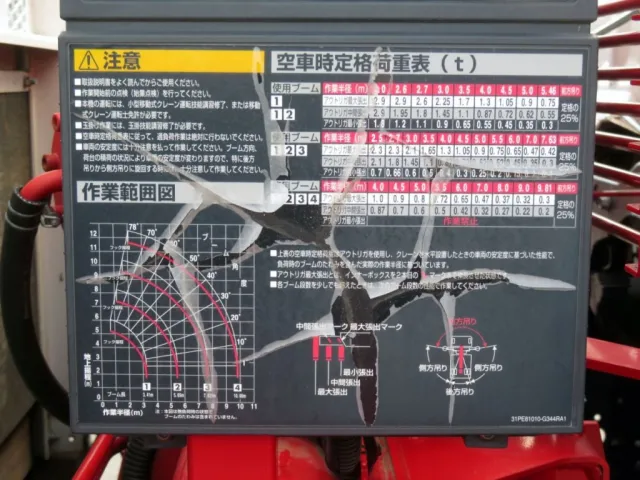 空車時定格荷重表 及び 作業範囲図です。|日野 レンジャー 2KG-FD2ABA(2WD)の写真13