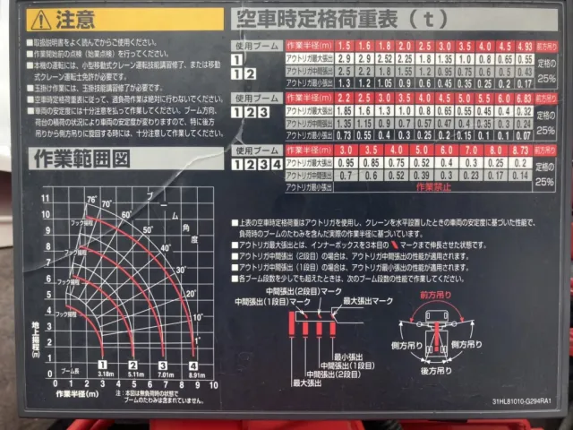 三菱 キャンター 2PG-FEB80(2WD)の写真23