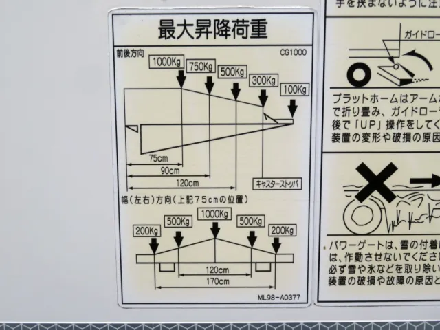 ゲート能力です。|いすゞ フォワード 2PG-FRR90T2(2WD)の写真16