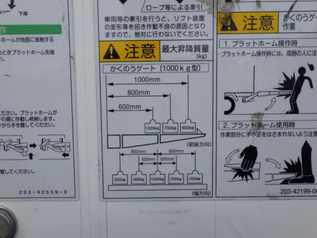 ゲートの能力です。|三菱 ファイター 2KG-FK65F(2WD)の写真13
