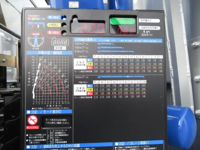 定格総荷重表及び作業半径‐揚程図です。|三菱 スーパーグレート 2PG-FV80VZ(6x4)の写真20