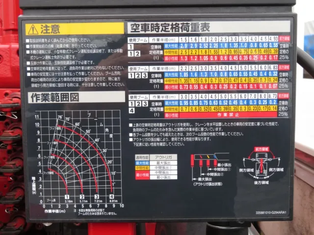 三菱 キャンター 2RG-FEB80(2WD)の写真11
